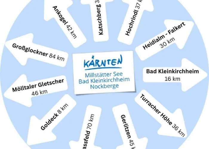 Apartment Mirnockahöhe: Alpine Retreat With Panoramic Views